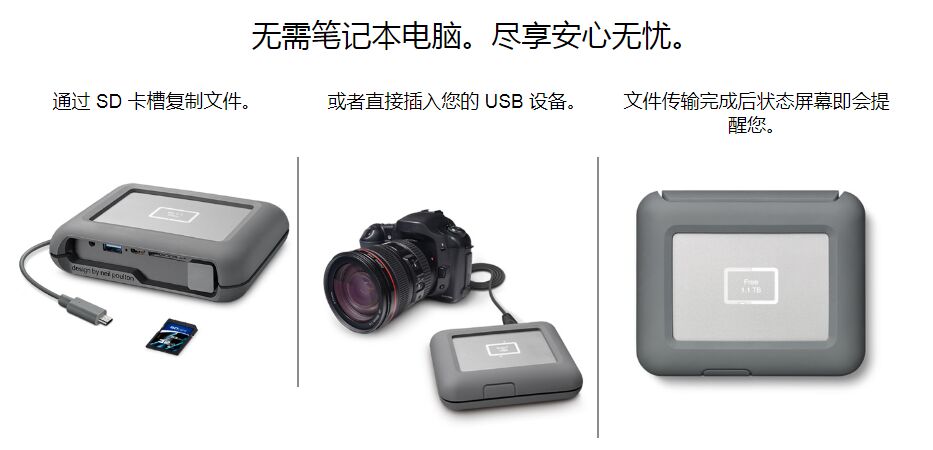 lacie 現場備份硬盤