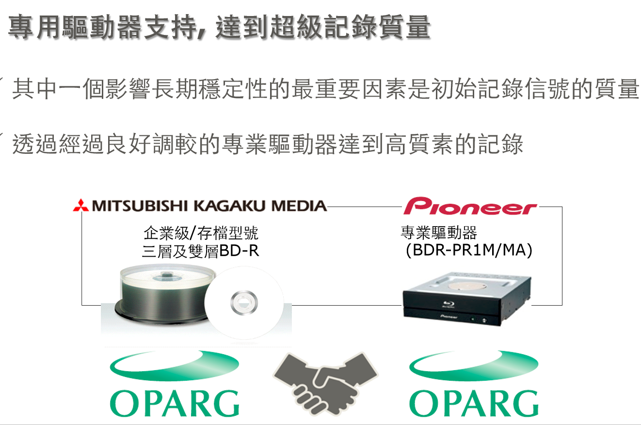 三菱檔案級藍光光盤