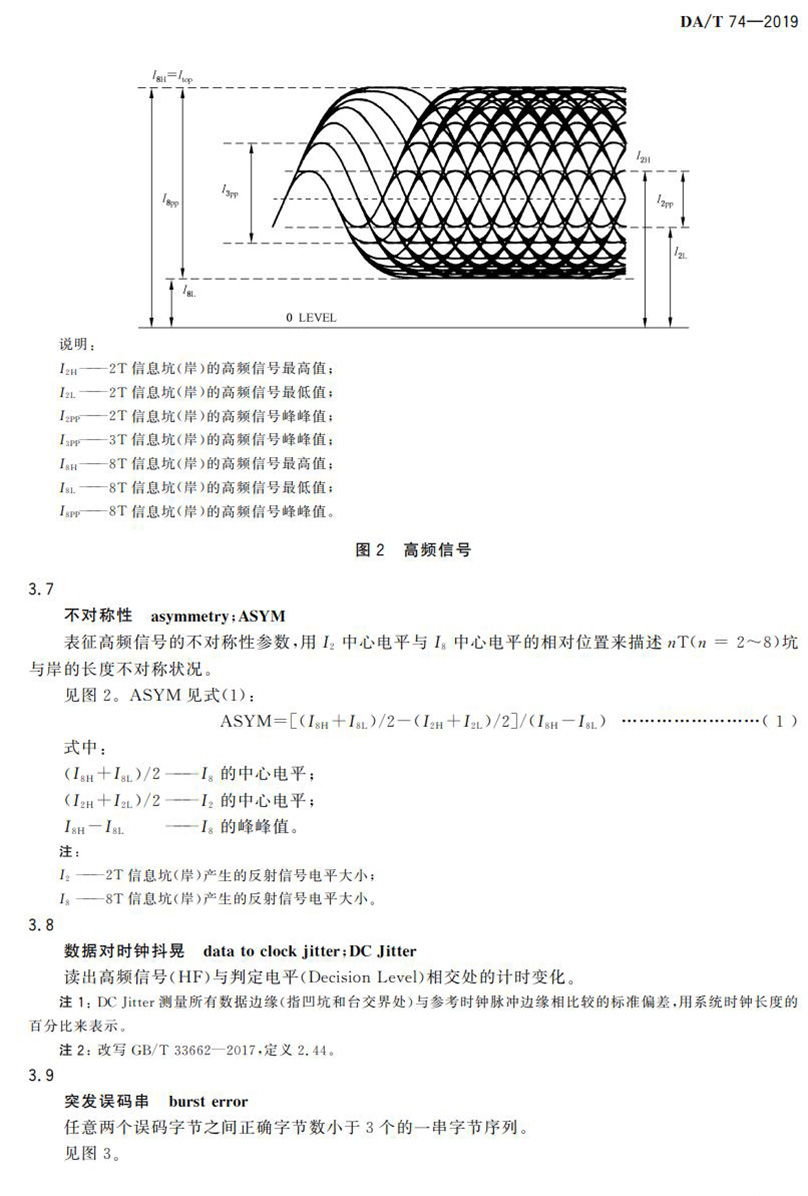 電子檔案存儲用可錄類藍光光盤(BDGR)技術要求和應用規范
