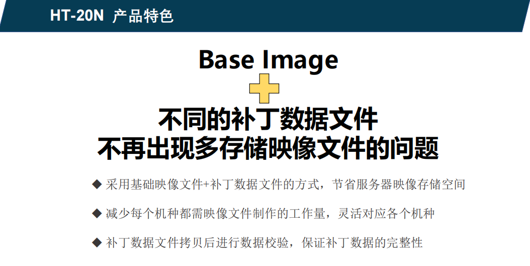 Nvme 硬盤拷貝機