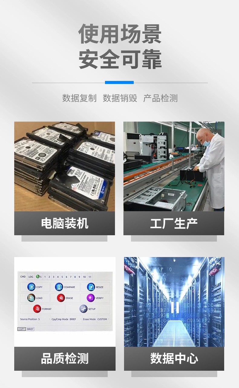 工業(yè)級多功能拷貝機支持SATA、IDE、M.2、CF等儲存裝置